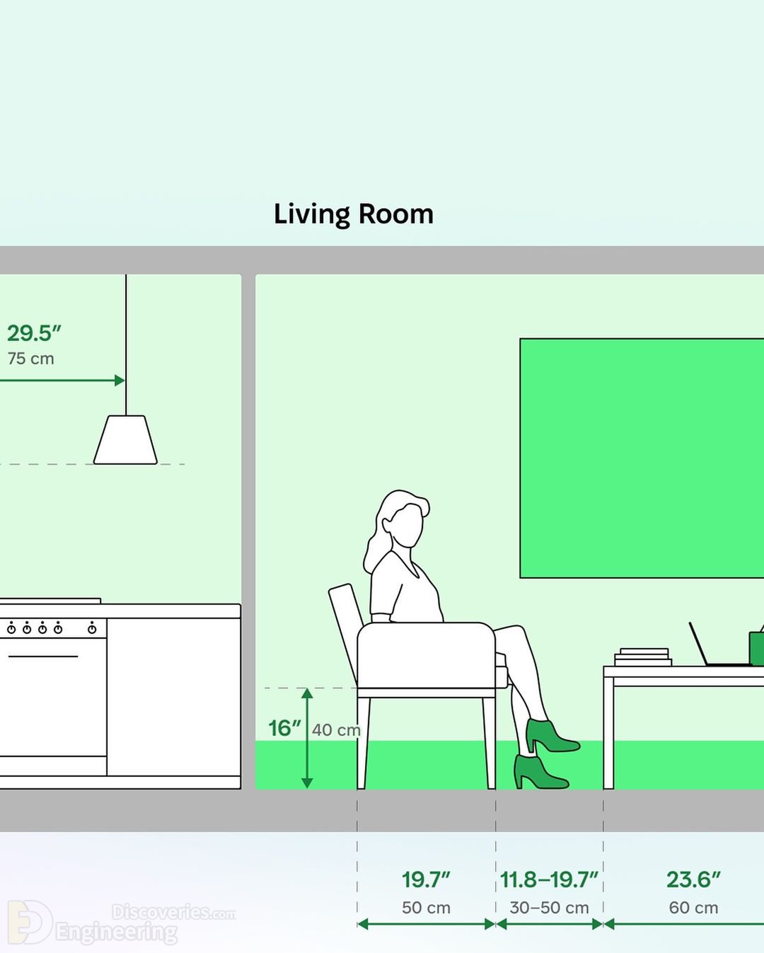 3-engineering-discoveries-crucial-standard-dimensions-for-your-home.jpg