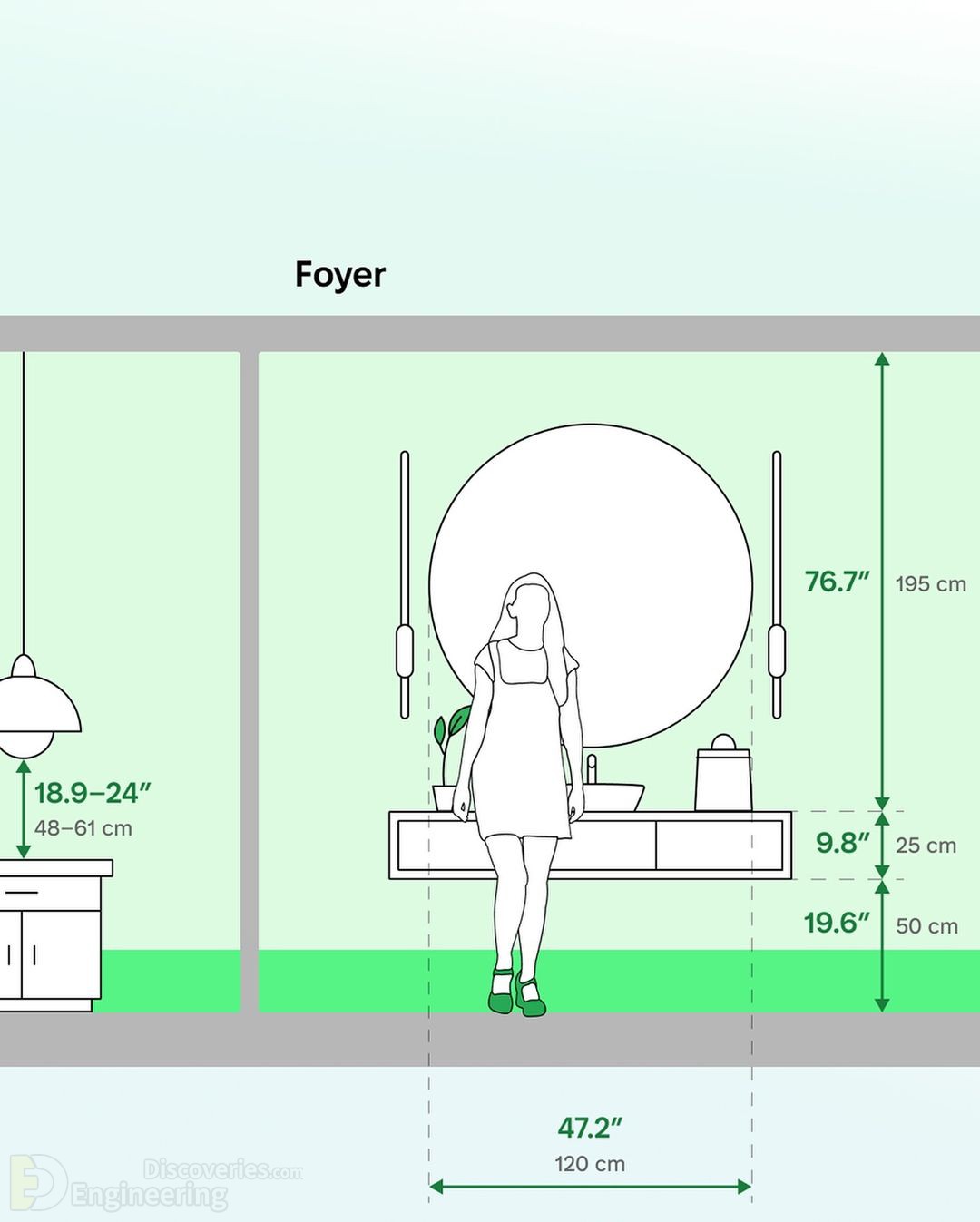 4-engineering-discoveries-crucial-standard-dimensions-for-your-home.jpg