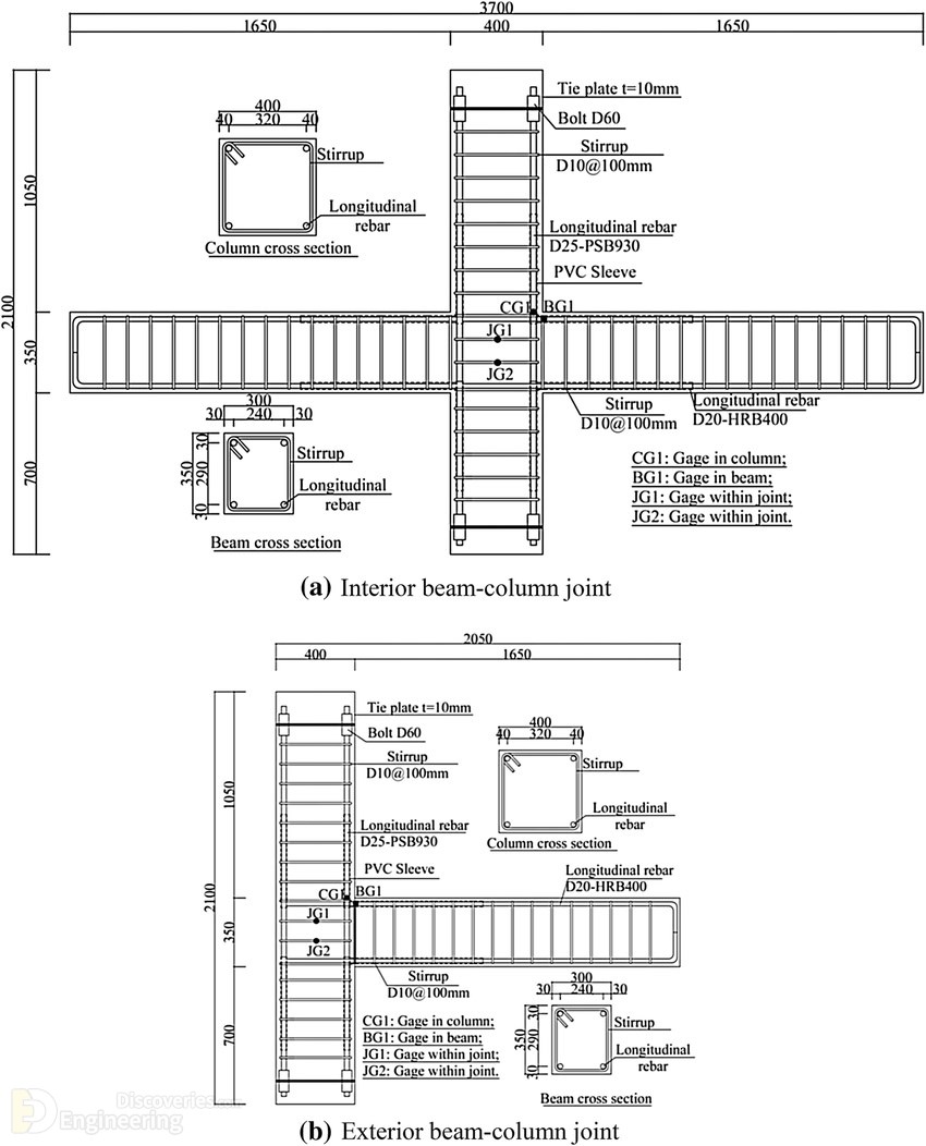 4-engineering-discoveries-detailing-of-beam-column-connections.jpg