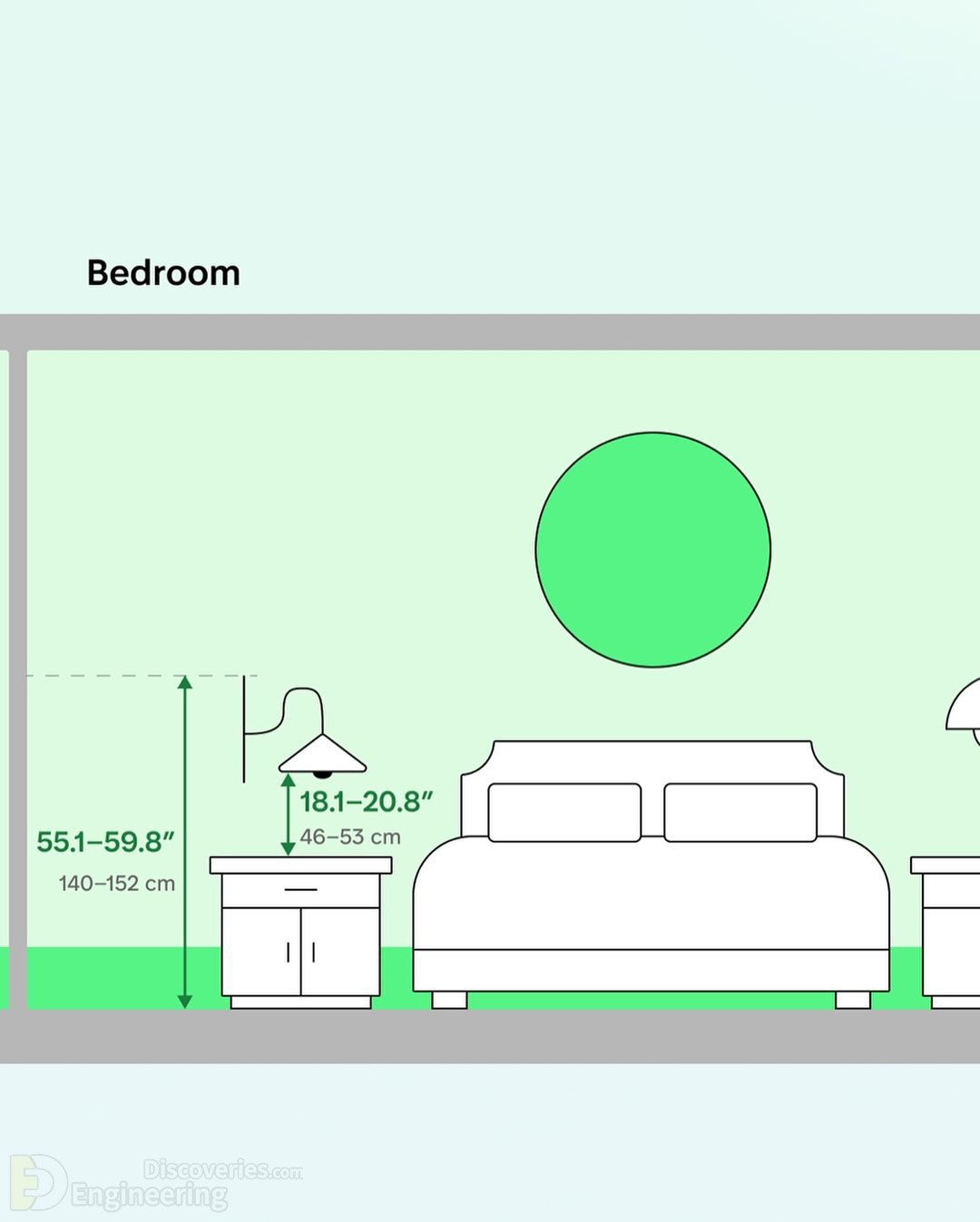 5-engineering-discoveries-crucial-standard-dimensions-for-your-home.jpg