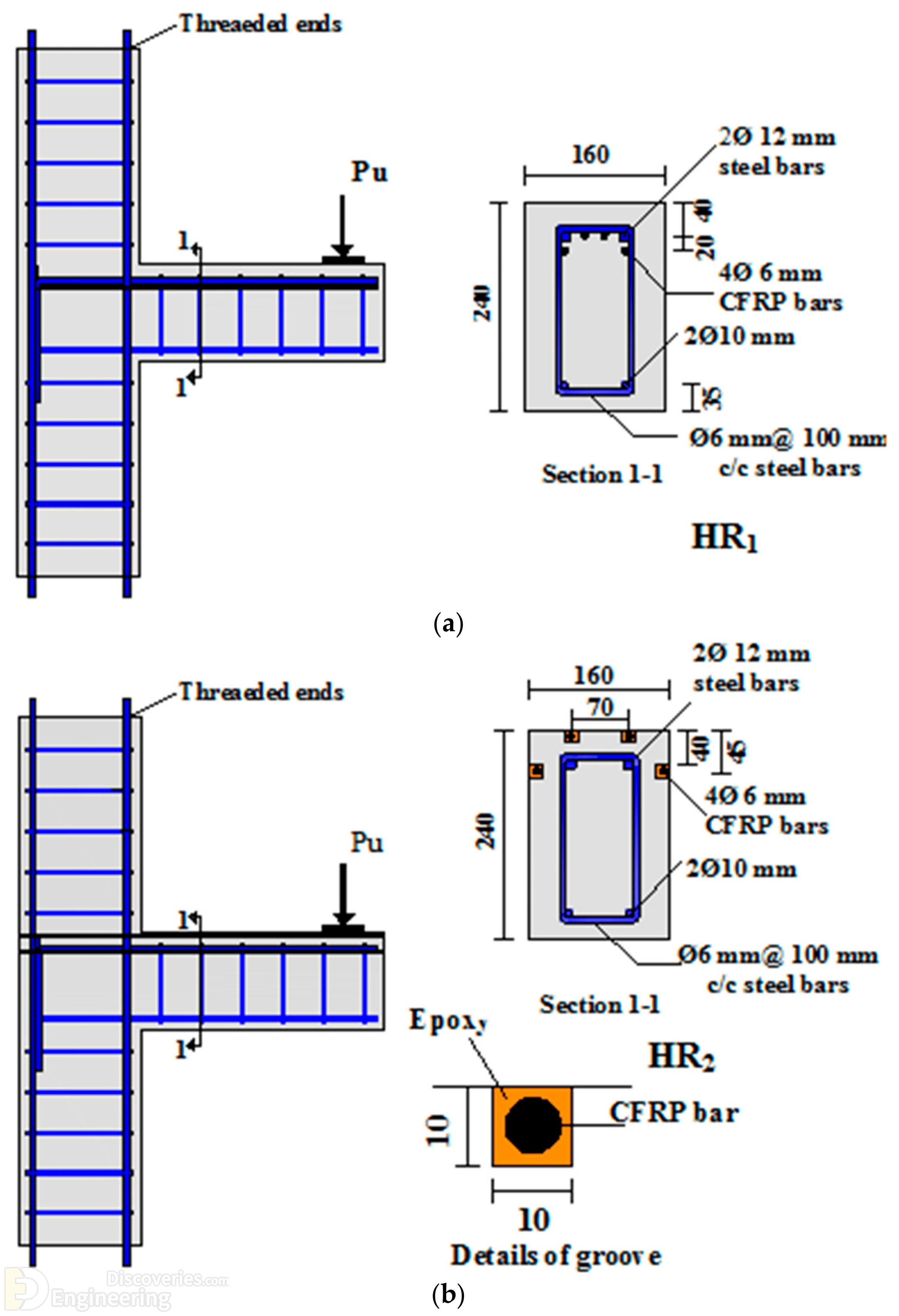 5-engineering-discoveries-detailing-of-beam-column-connections.png