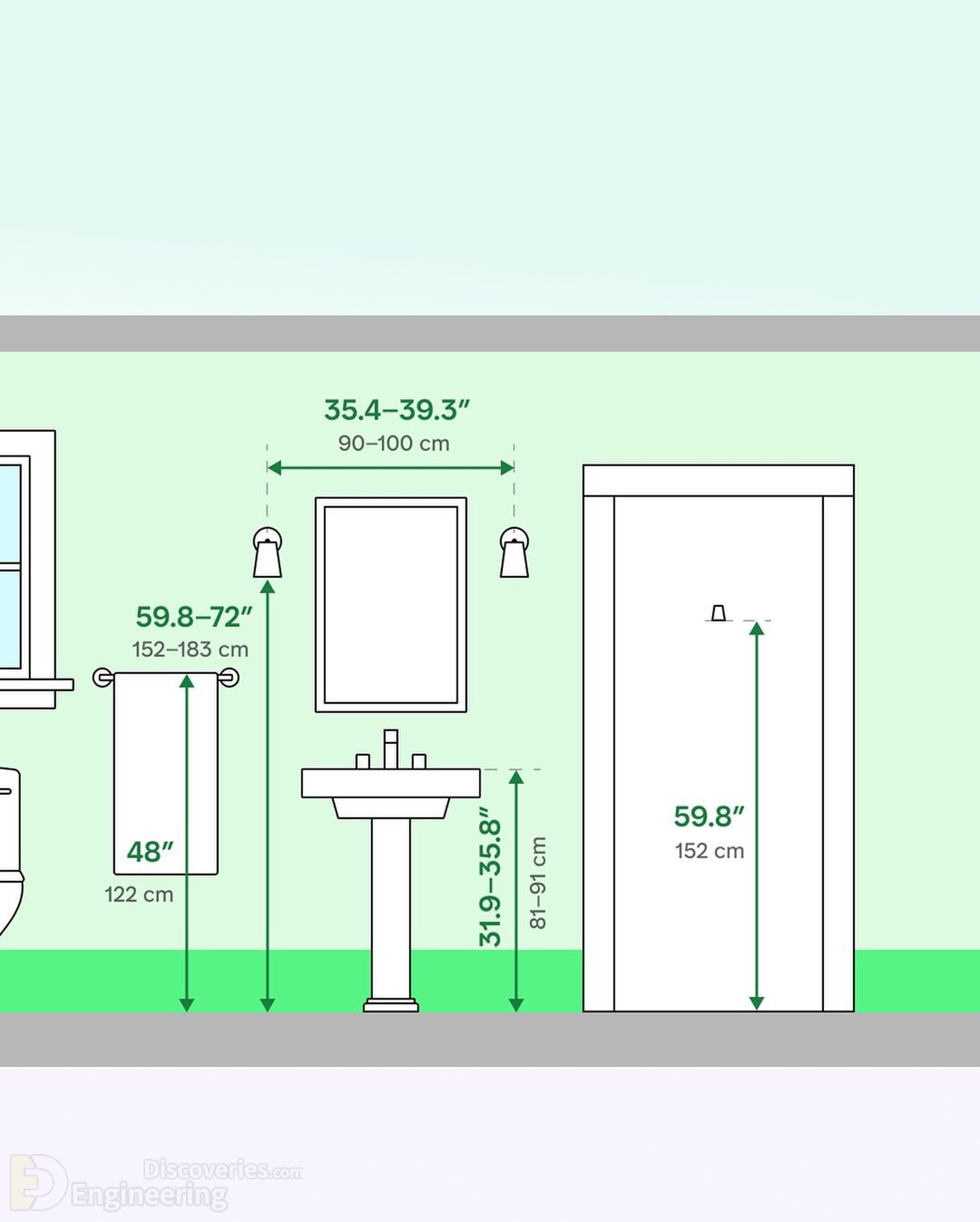 6-engineering-discoveries-crucial-standard-dimensions-for-your-home.jpg