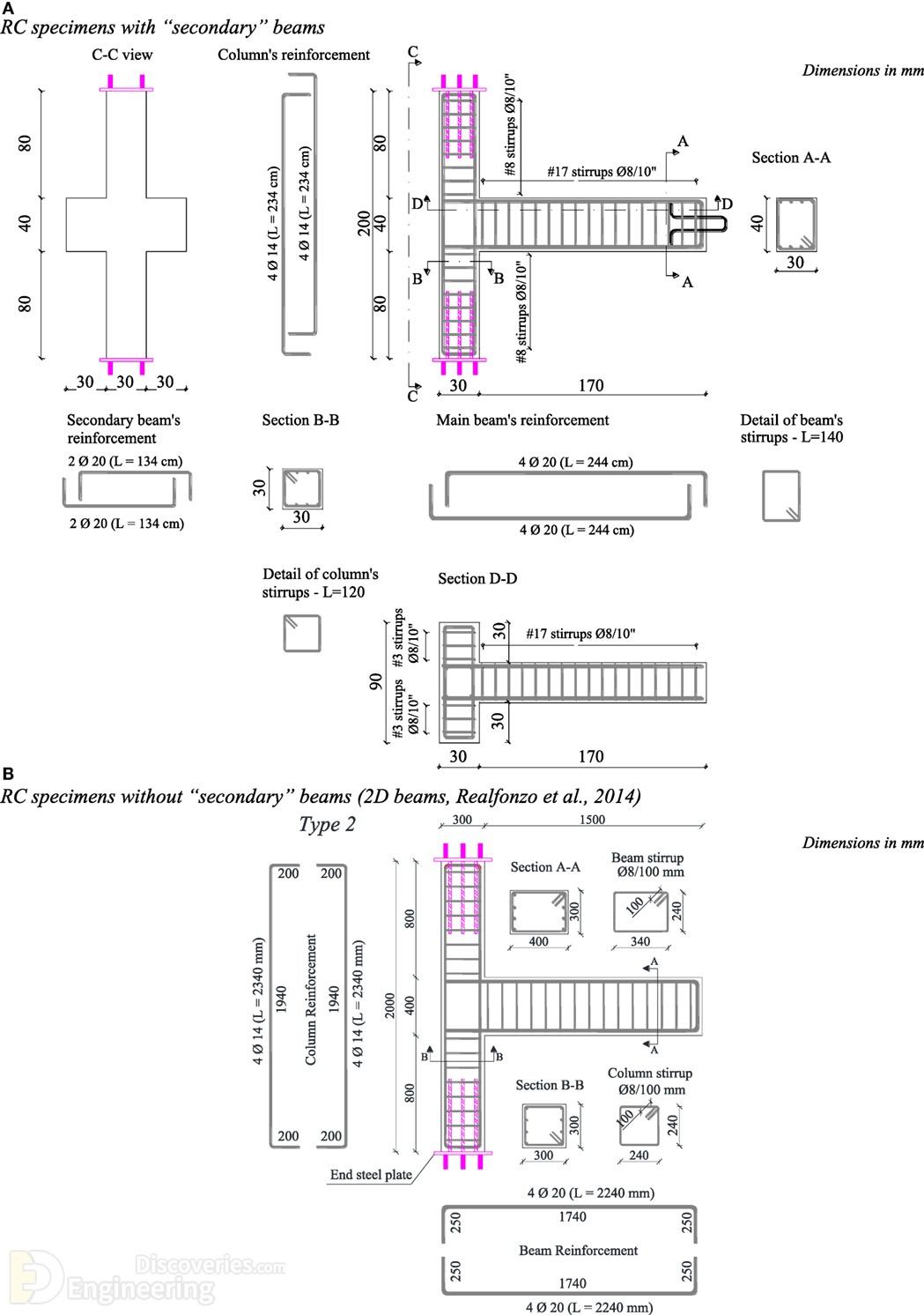 6-engineering-discoveries-detailing-of-beam-column-connections.jpg