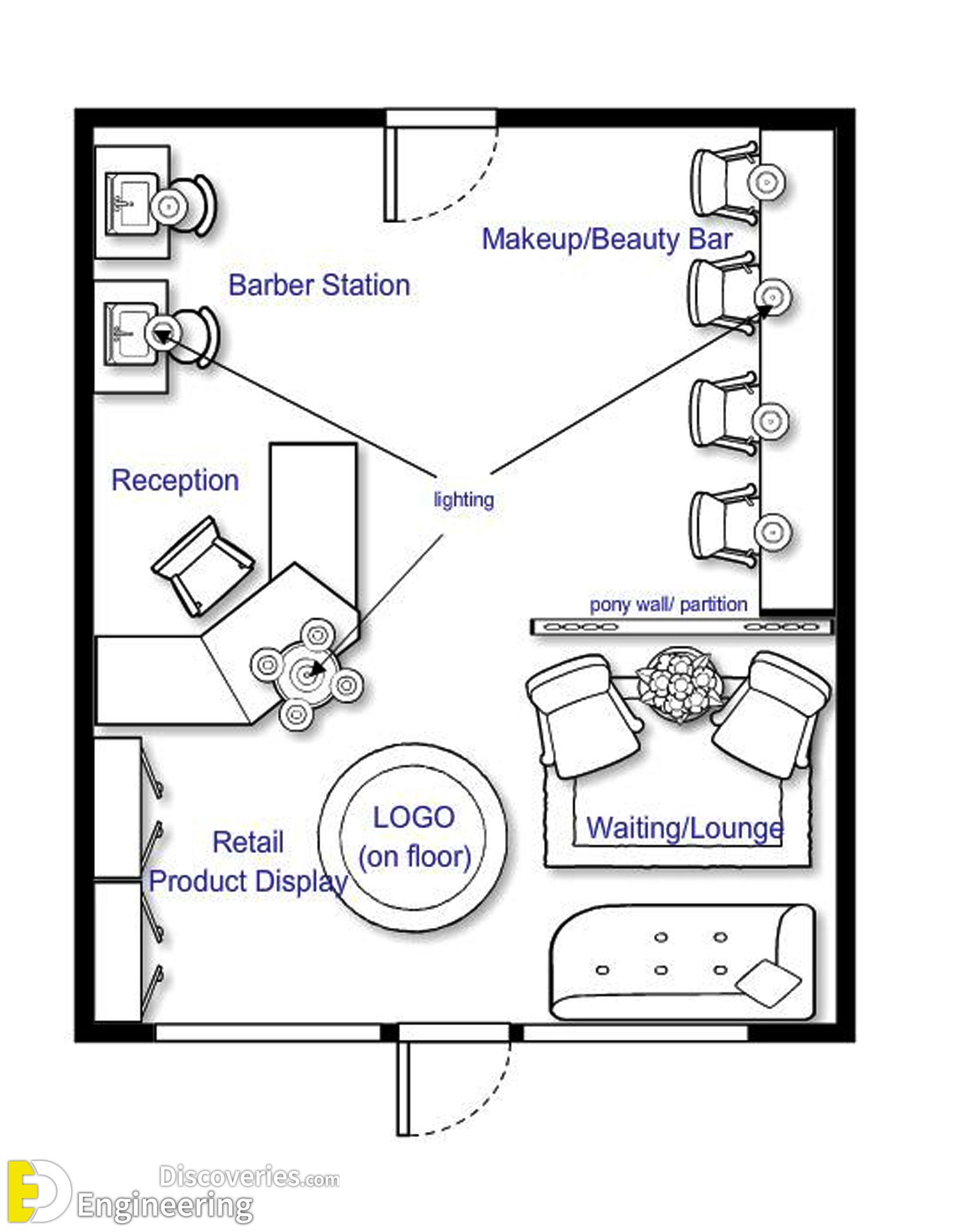 7-engineering-discoveries-beauty-salon-design-how-to-create-a-stylish-space-with-the-right-measurements.jpg