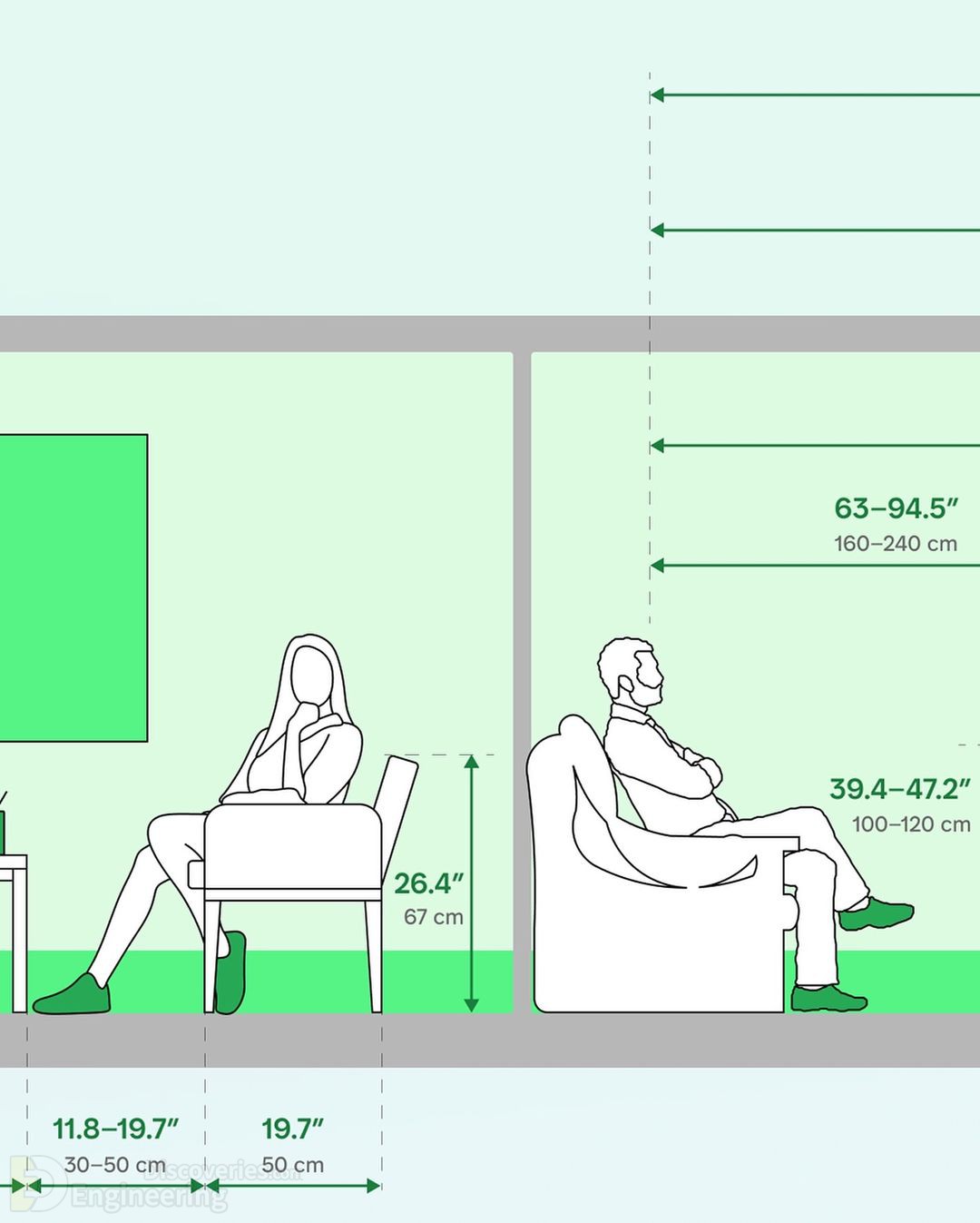 8-engineering-discoveries-crucial-standard-dimensions-for-your-home.jpg