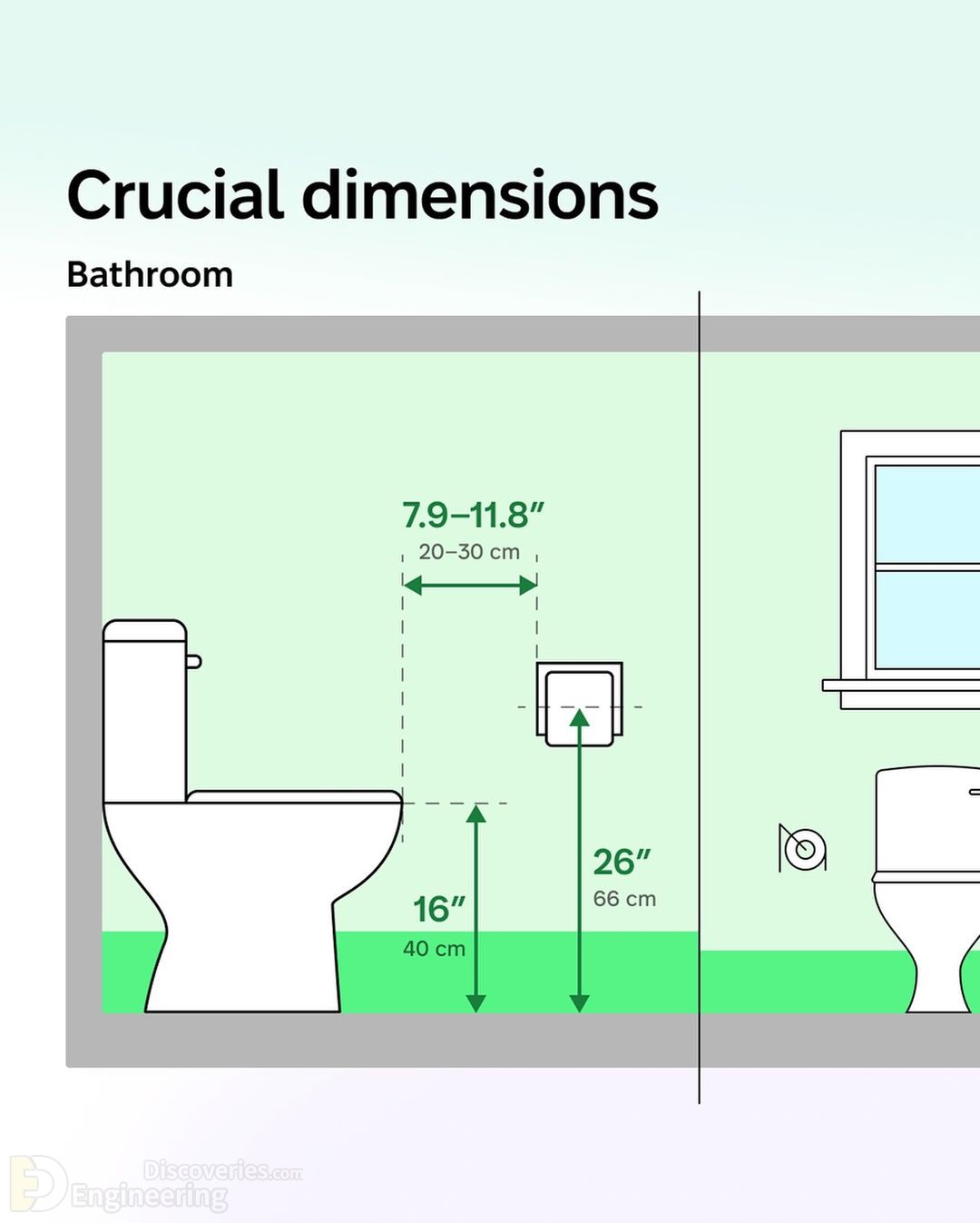 9-engineering-discoveries-crucial-standard-dimensions-for-your-home.jpg