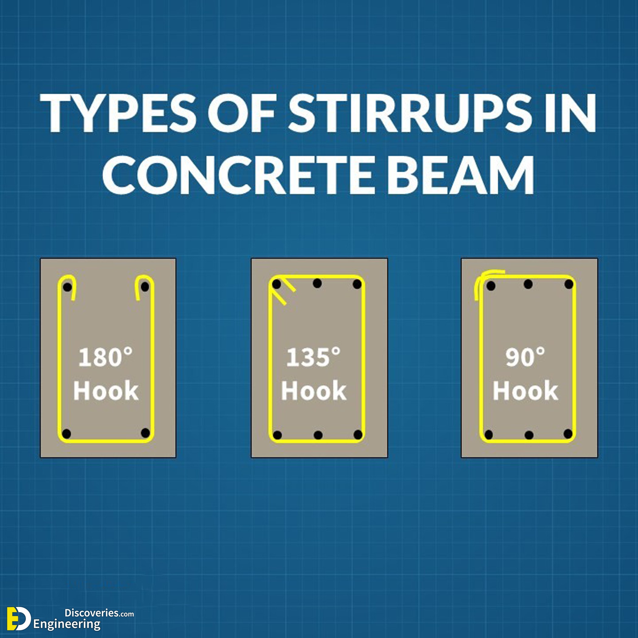 1-engineering-discoveries-1.jpg