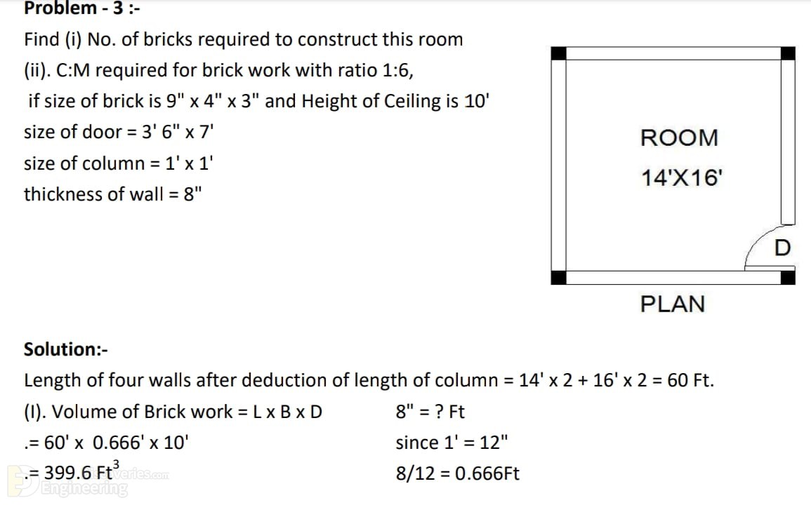 1-engineering-discoveries-how-to-calculate-quantity-of-bricks-and-mortar-.jpg