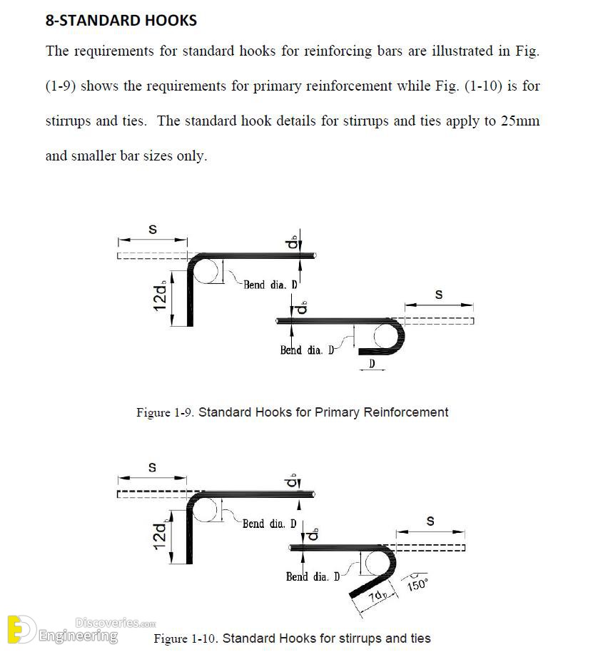1-engineering-discoveries-important-rcc-footing-details.jpg
