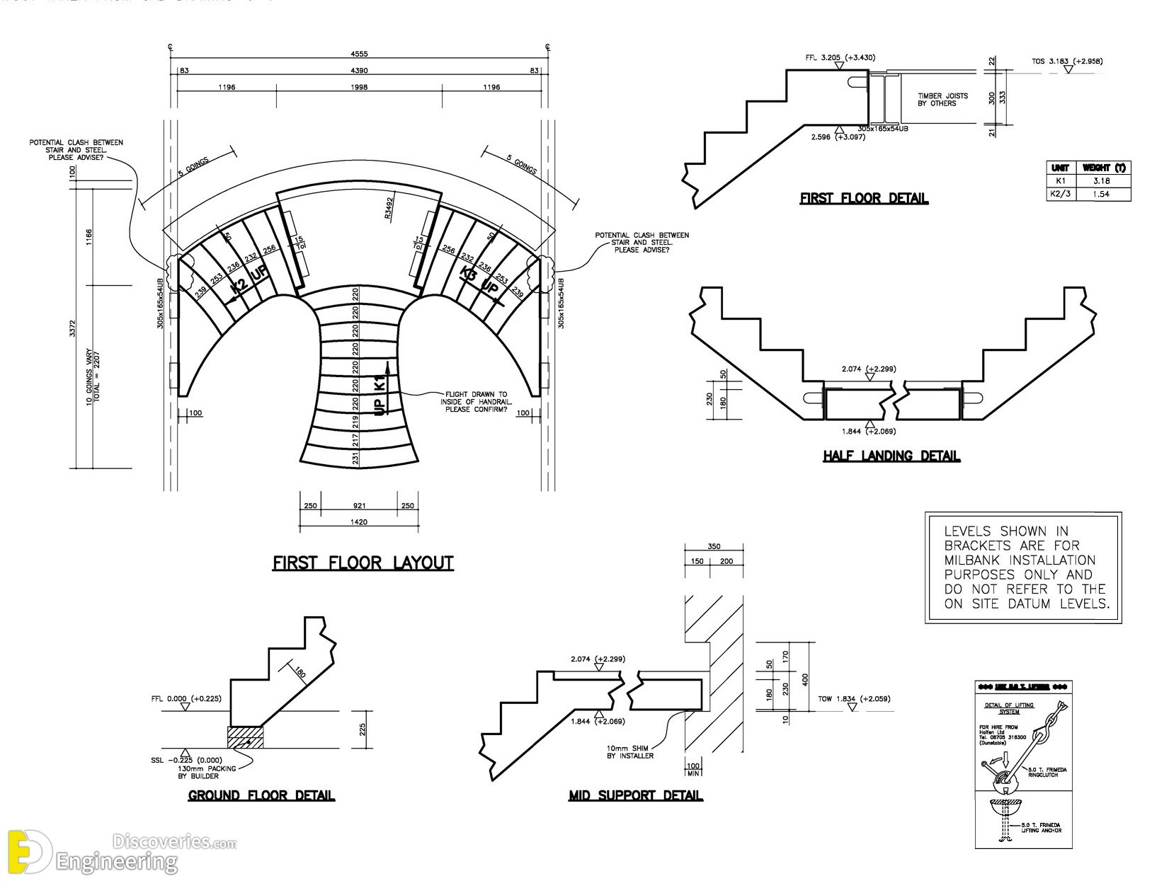 10-engineering-discoveries-essential-rcc-stair-drawing-details-for-every-engineer.jpg