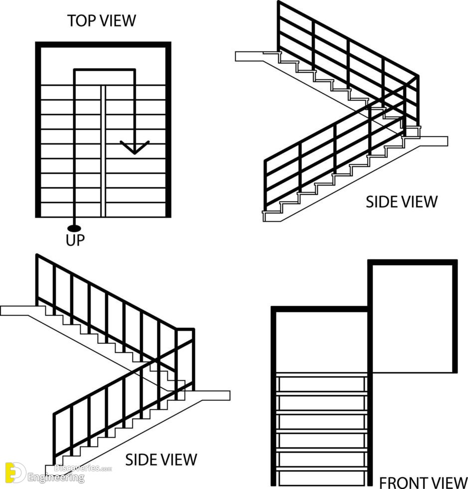11-engineering-discoveries-essential-rcc-stair-drawing-details-for-every-engineer.jpg