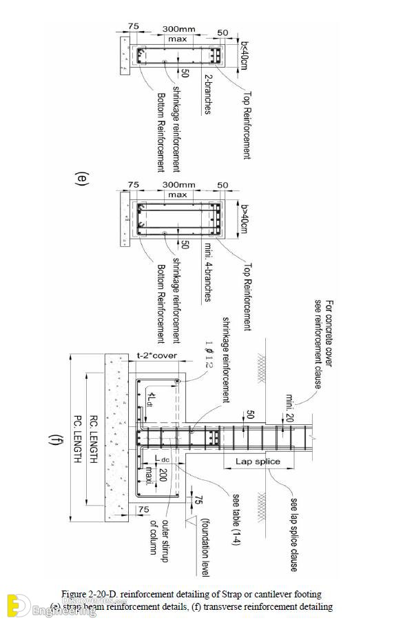 11-engineering-discoveries-important-rcc-footing-details.jpg