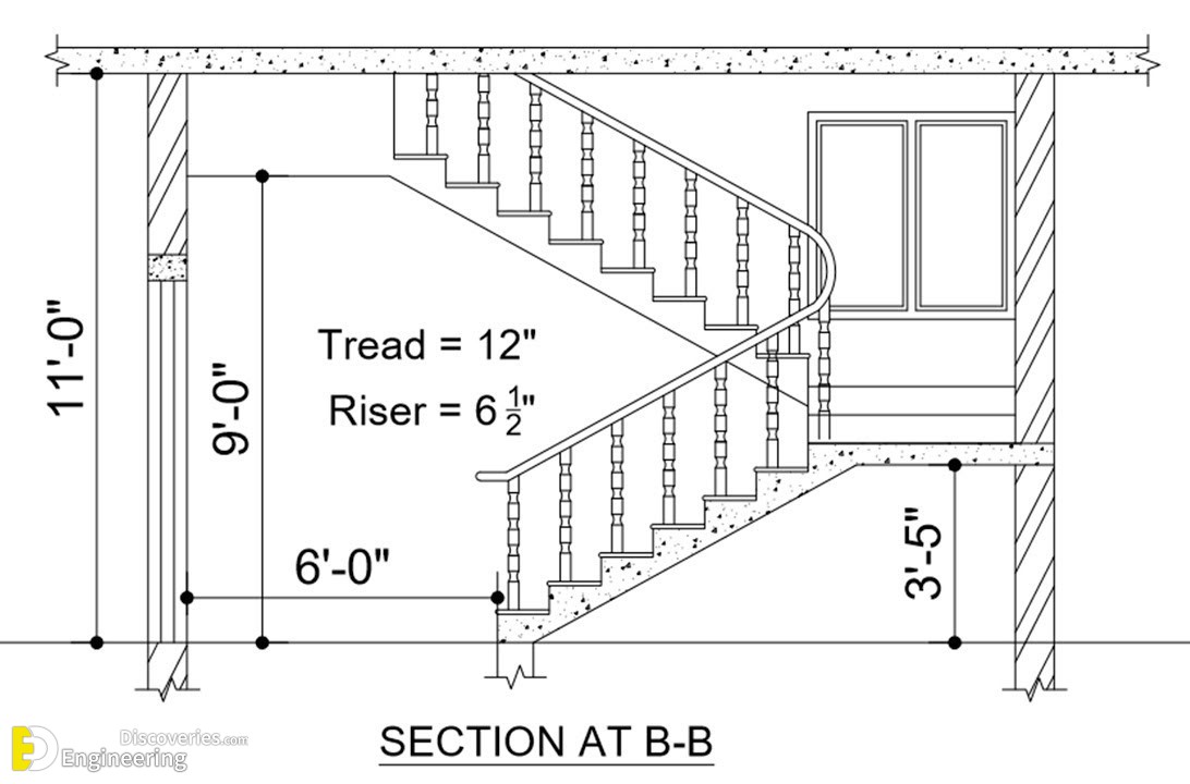 13-engineering-discoveries-essential-rcc-stair-drawing-details-for-every-engineer.jpg