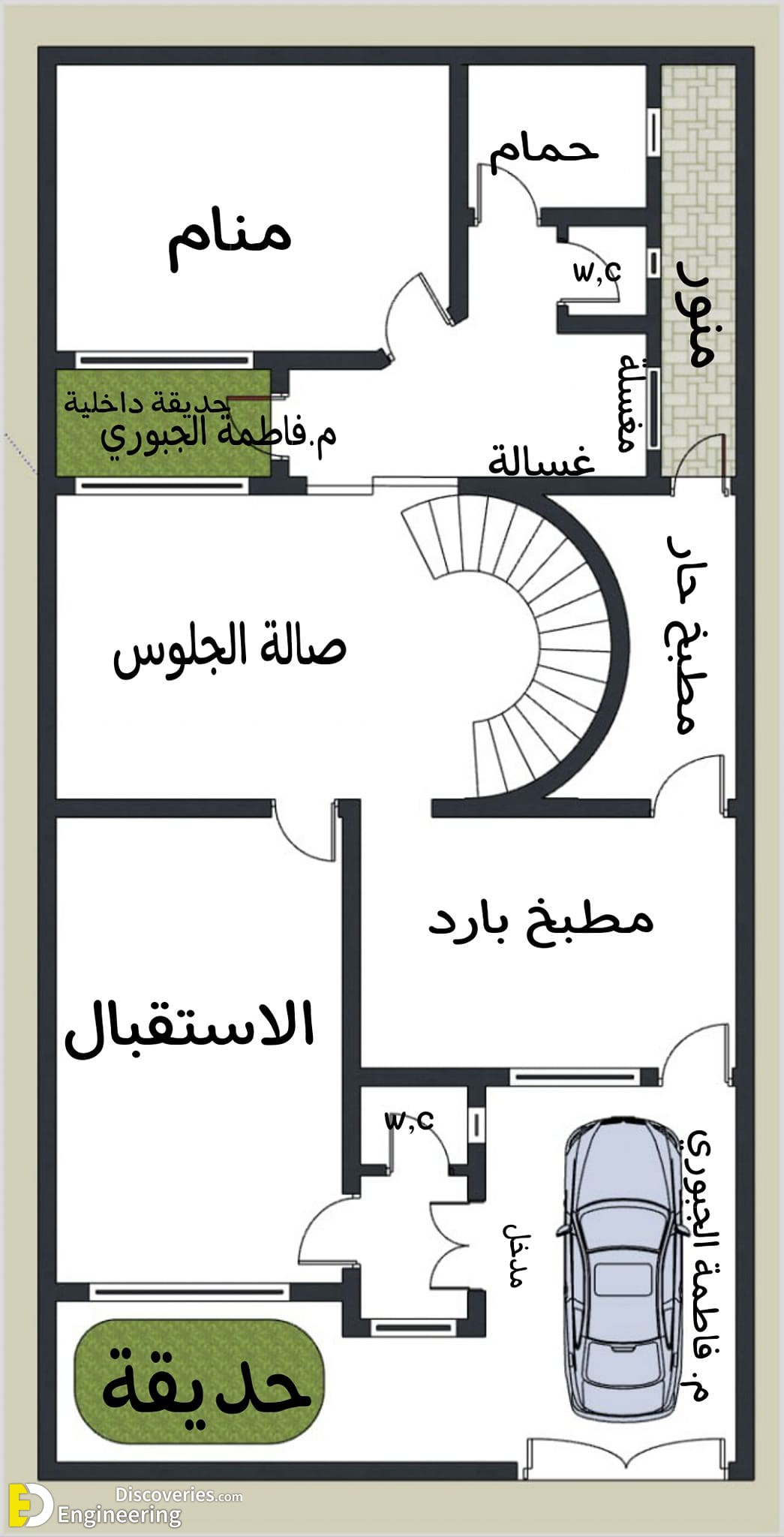 14-engineering-discoveries-house-plan-designs-that-fit-any-location-perfectly.jpg