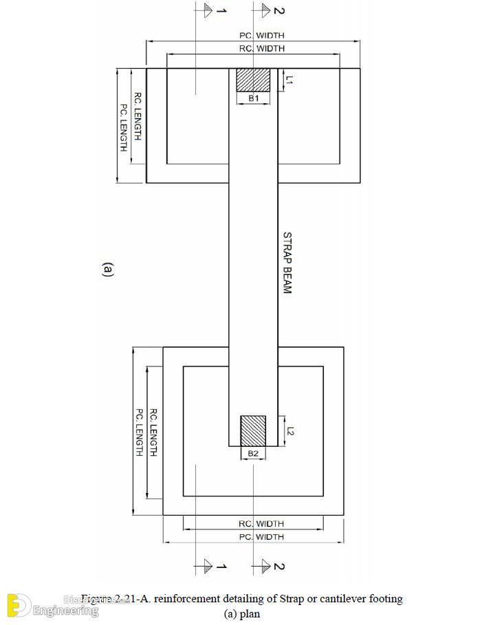 14-engineering-discoveries-important-rcc-footing-details.jpg