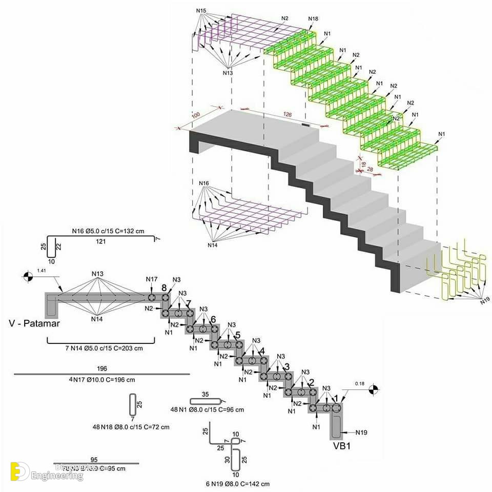 15-engineering-discoveries-essential-rcc-stair-drawing-details-for-every-engineer.jpg