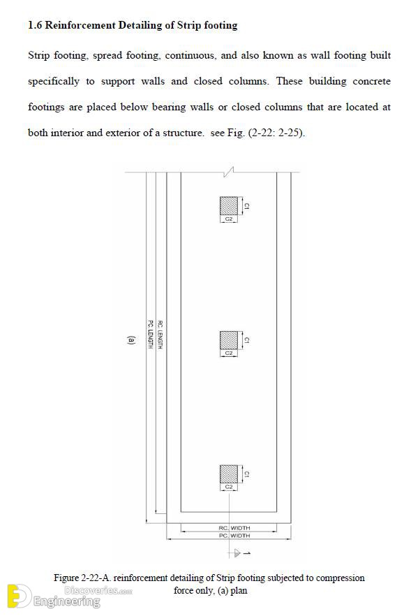 15-engineering-discoveries-important-rcc-footing-details.jpg