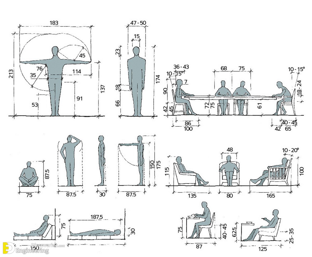 19-engineering-discoveries-transform-your-space-key-furniture-measurements-for-a-functional-home.jpg