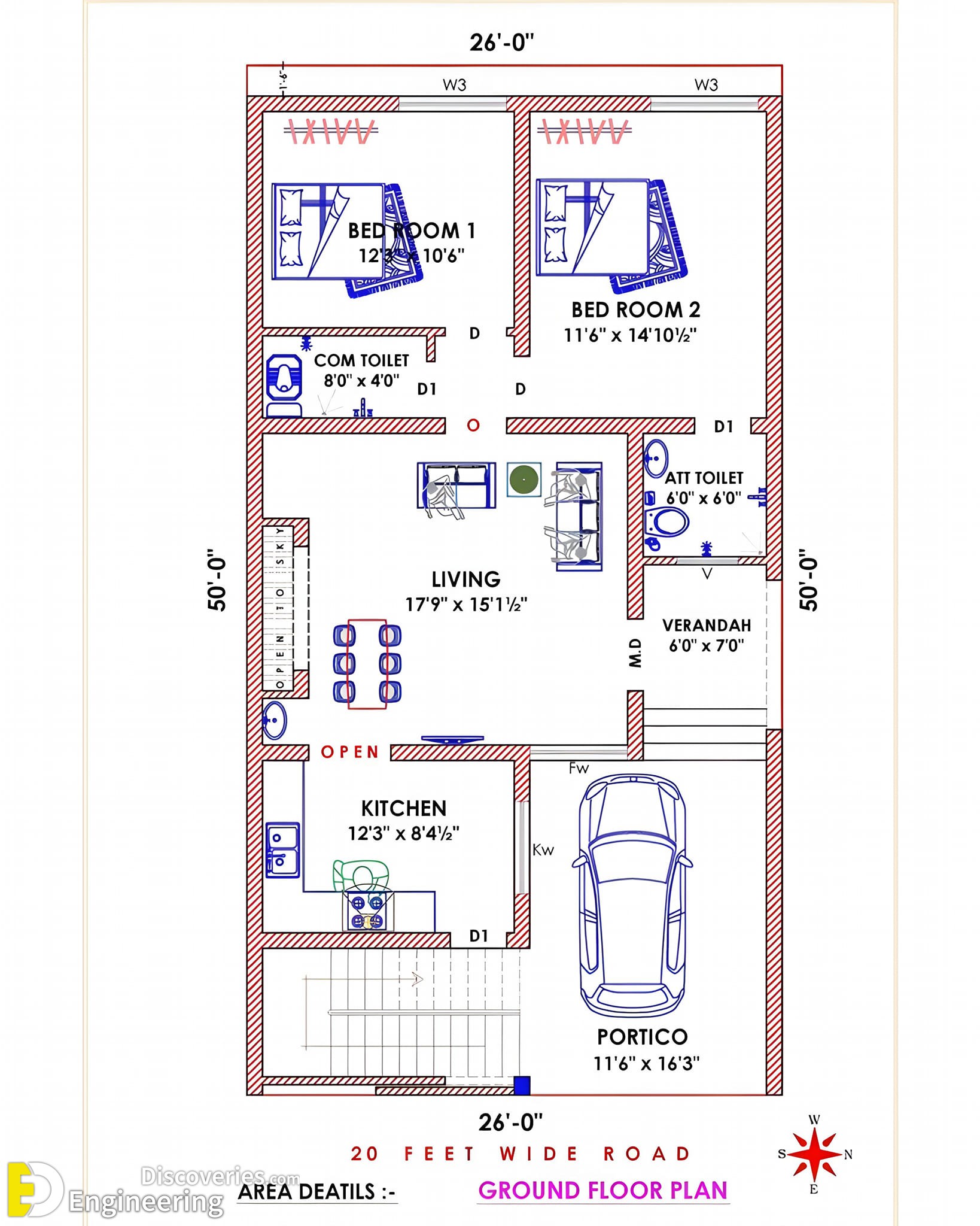 2-engineering-discoveries-amazing-house-plan-ideas-perfect-for-every-type-of-area.jpg