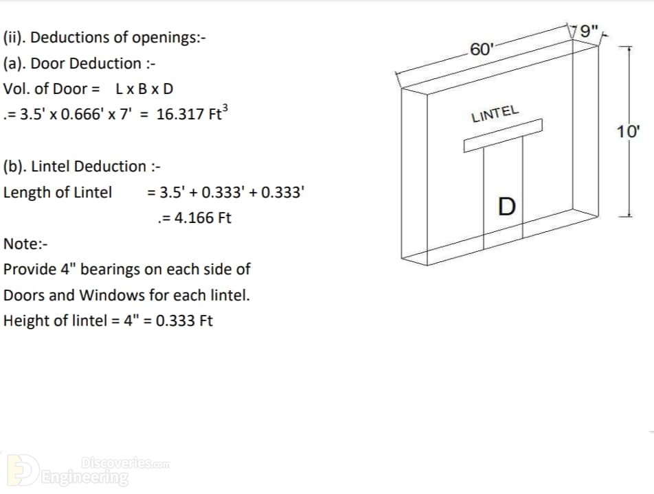 2-engineering-discoveries-how-to-calculate-quantity-of-bricks-and-mortar-.jpg