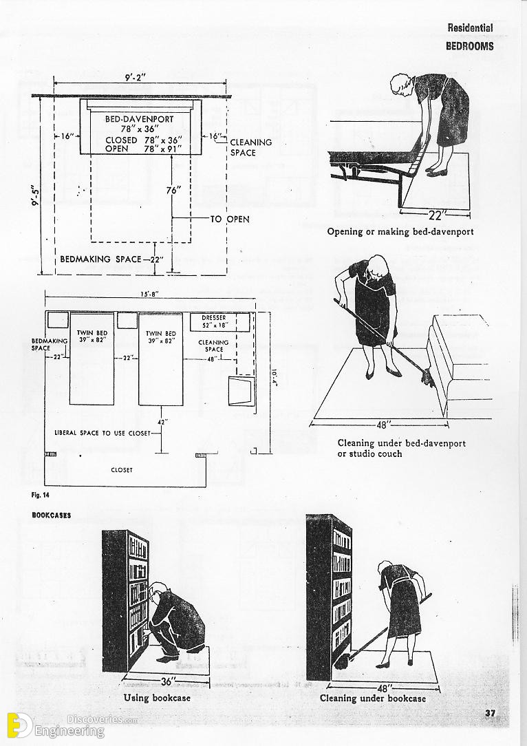 2-engineering-discoveries-transform-your-space-key-furniture-measurements-for-a-functional-home.jpg