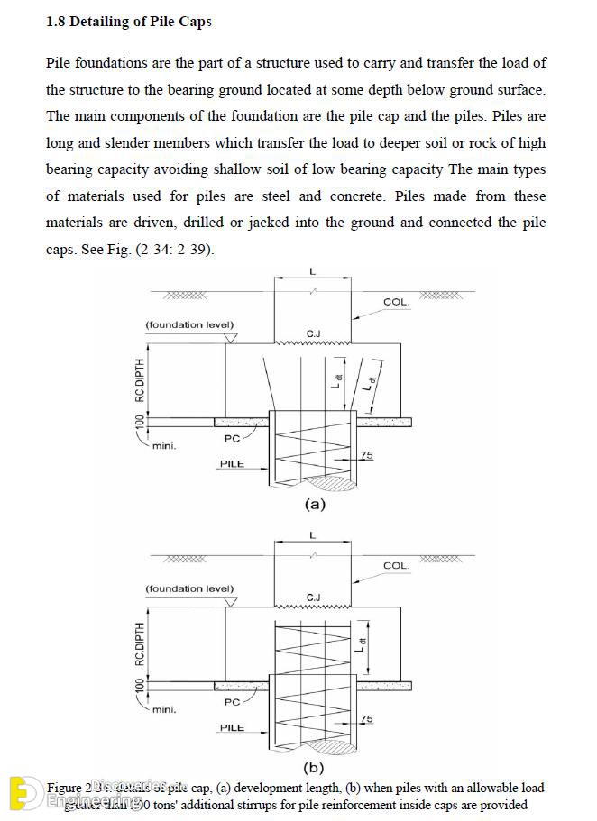 23-engineering-discoveries-important-rcc-footing-details.jpg