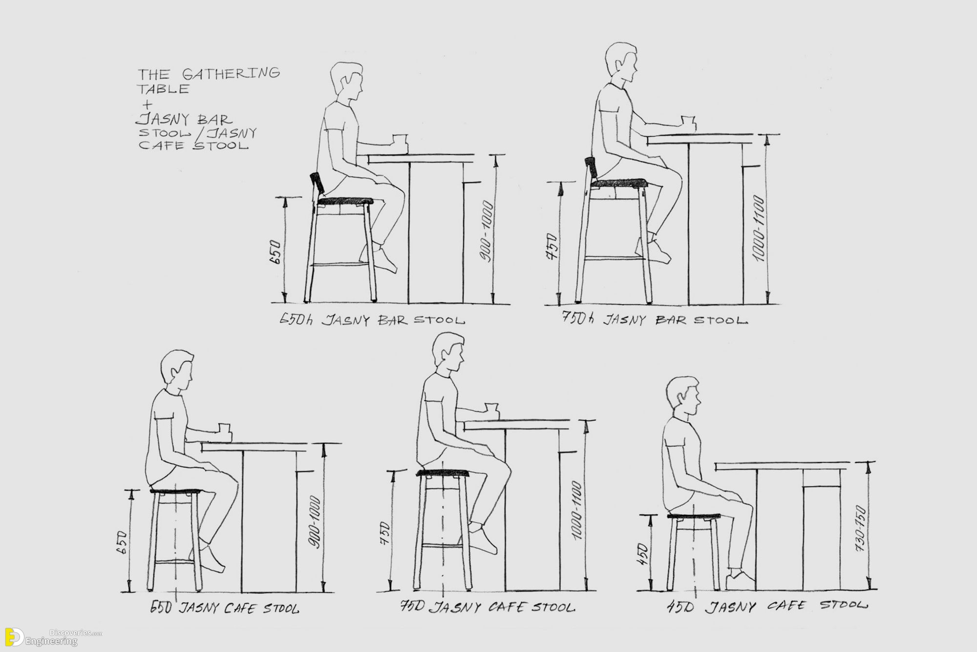 24-engineering-discoveries-transform-your-space-key-furniture-measurements-for-a-functional-home.jpg