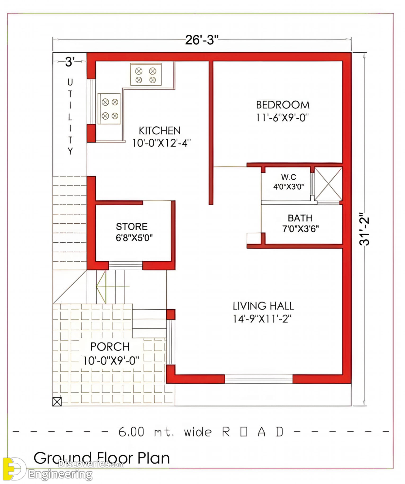 25-engineering-discoveries-amazing-house-plan-ideas-perfect-for-every-type-of-area.jpg