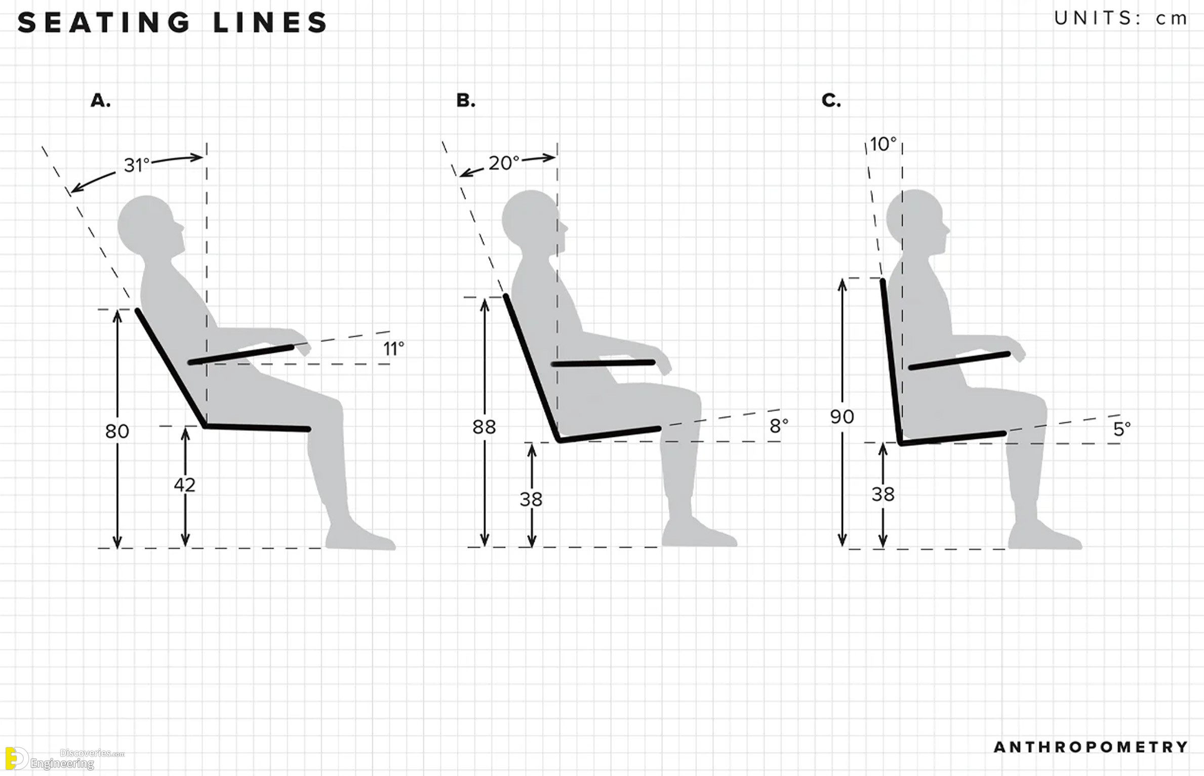 25-engineering-discoveries-transform-your-space-key-furniture-measurements-for-a-functional-home.jpg