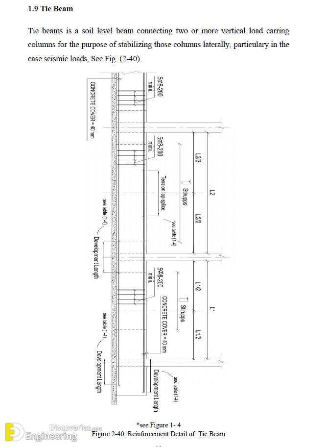 26-engineering-discoveries-important-rcc-footing-details.jpg