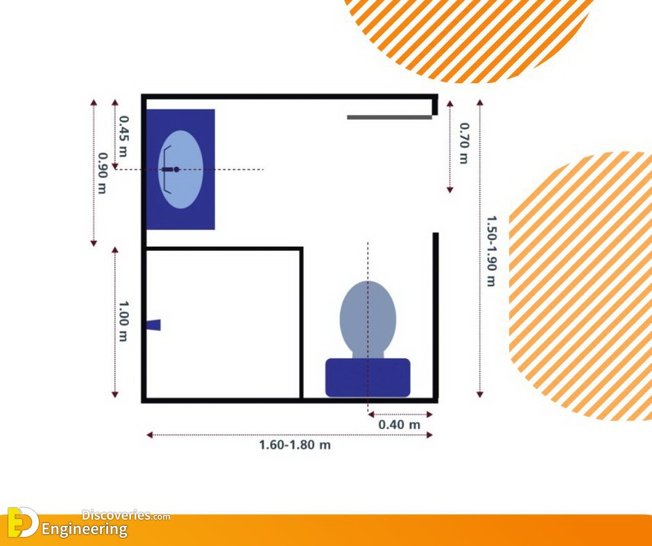 28-engineering-discoveries-transform-your-space-key-furniture-measurements-for-a-functional-home.jpg