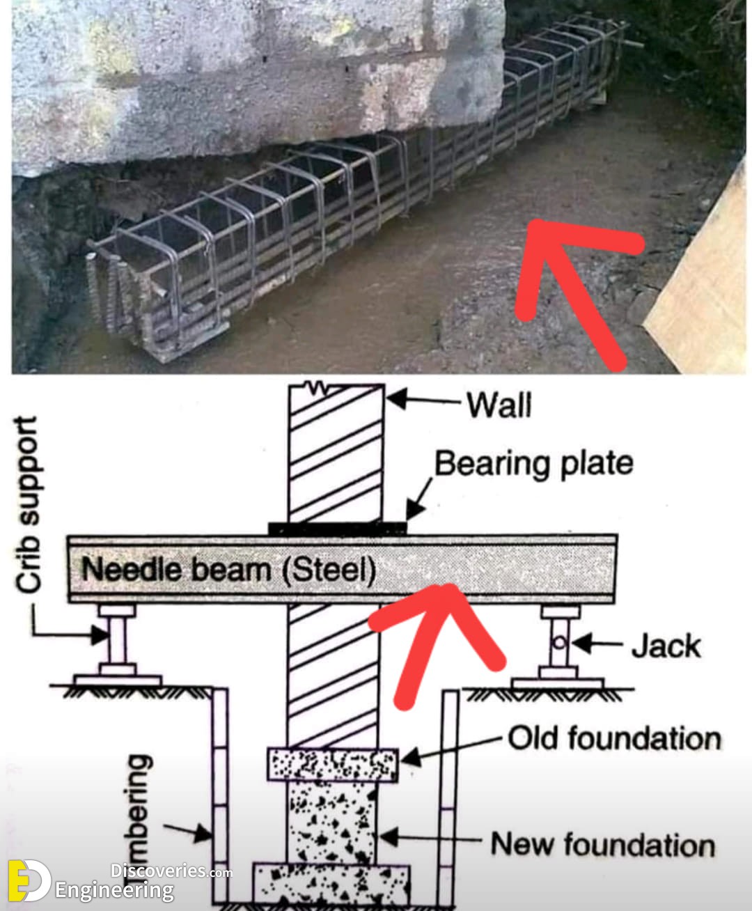 3-engineering-discoveries-rcc-structure-element-details-every-engineer-should-know.jpg
