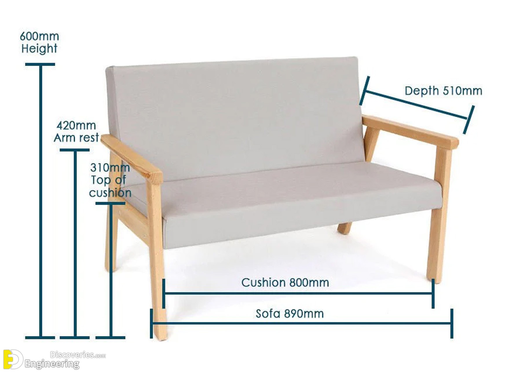 31-engineering-discoveries-transform-your-space-key-furniture-measurements-for-a-functional-home.jpg