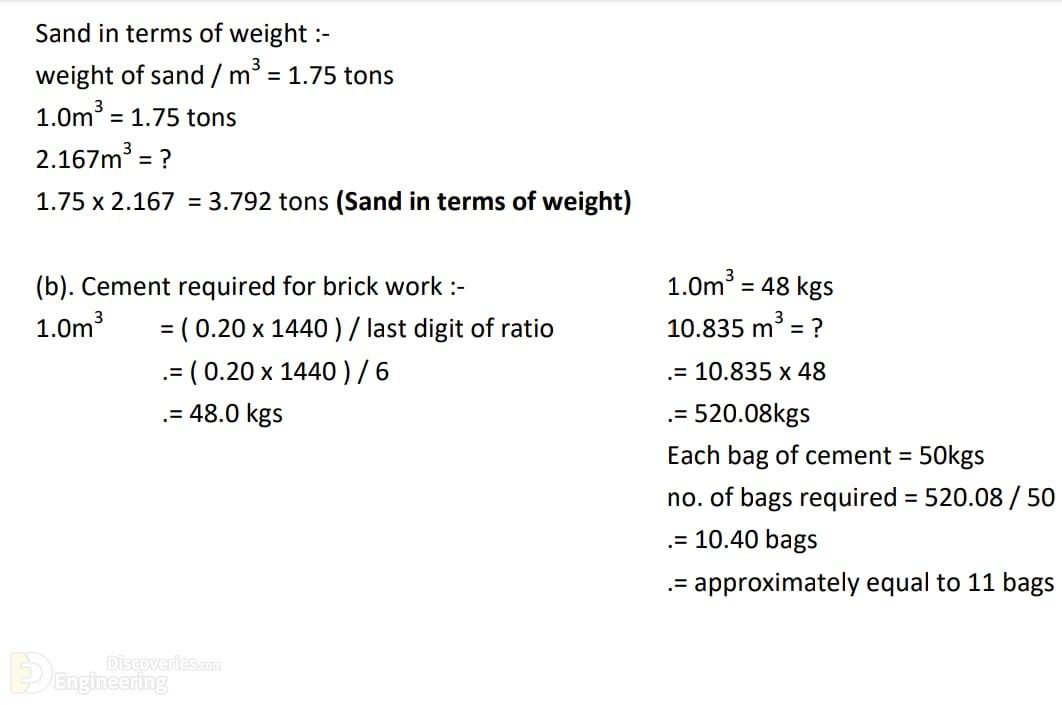 4-engineering-discoveries-how-to-calculate-quantity-of-bricks-and-mortar-.jpg