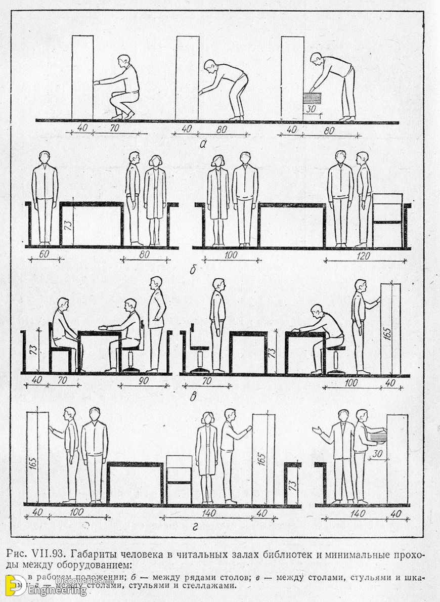 4-engineering-discoveries-transform-your-space-key-furniture-measurements-for-a-functional-home.jpg