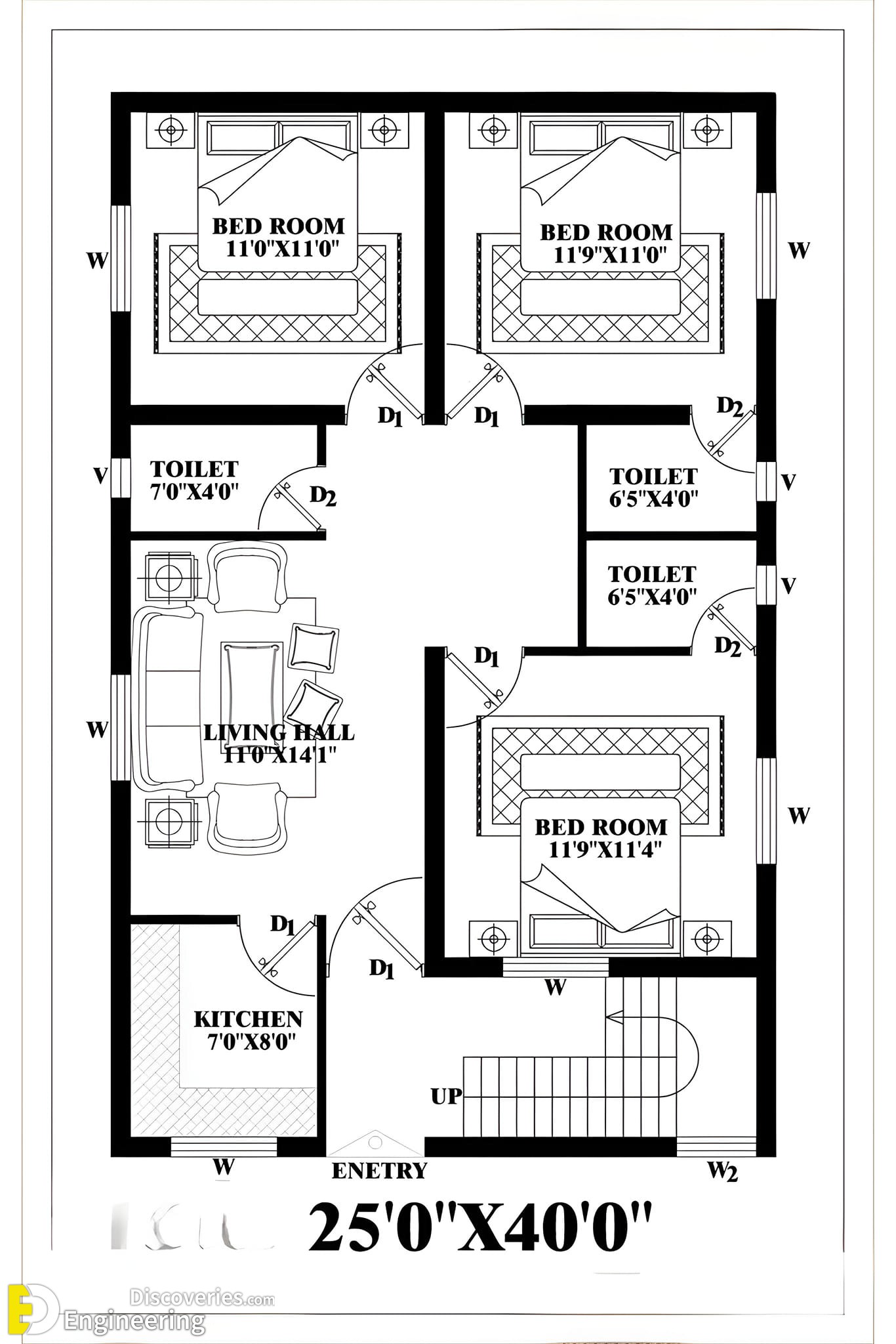 5-engineering-discoveries-amazing-house-plan-ideas-perfect-for-every-type-of-area.jpg