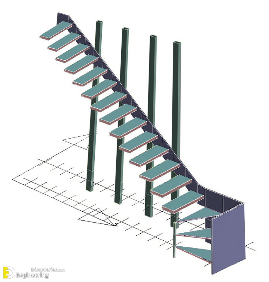 5-engineering-discoveries-essential-rcc-stair-drawing-details-for-every-engineer.jpg