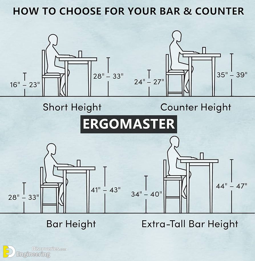 5-engineering-discoveries-transform-your-space-key-furniture-measurements-for-a-functional-home.jpg
