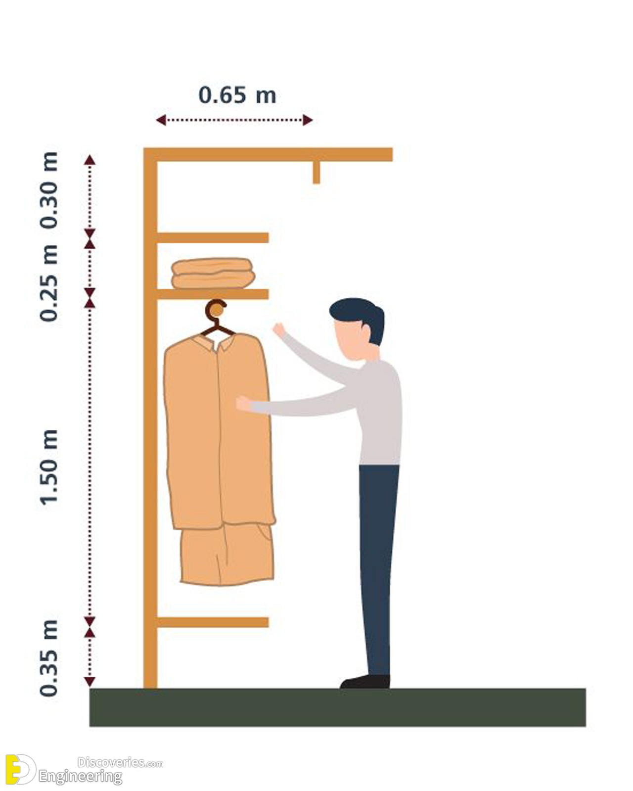 6-engineering-discoveries-transform-your-space-key-furniture-measurements-for-a-functional-home.jpg