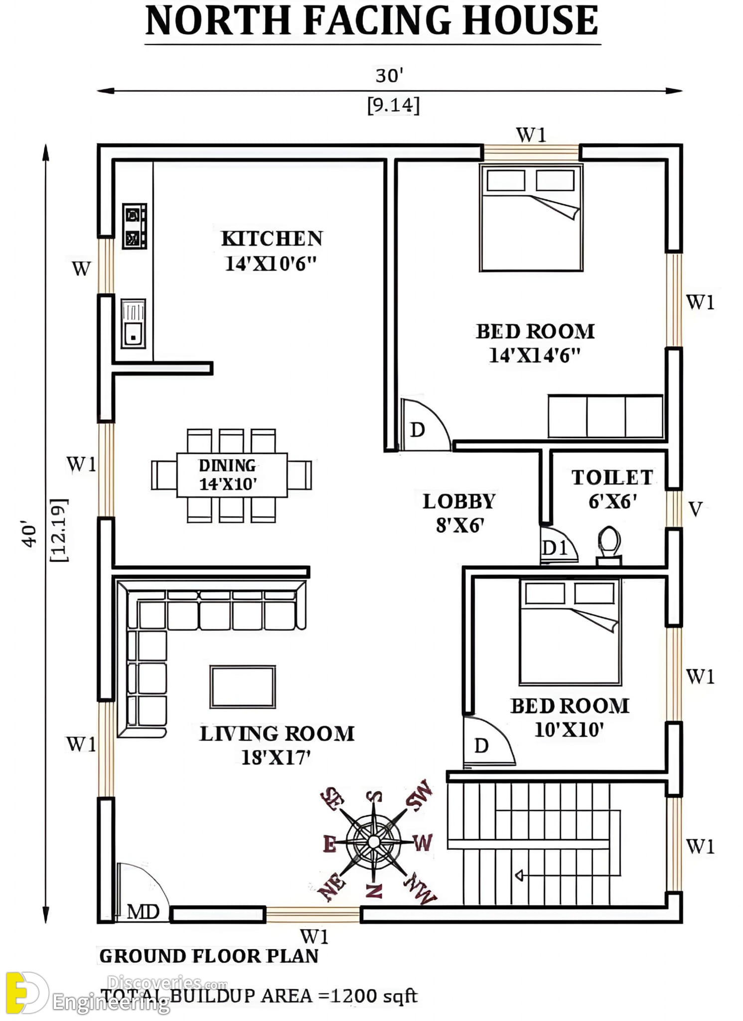 8-engineering-discoveries-amazing-house-plan-ideas-perfect-for-every-type-of-area.jpg