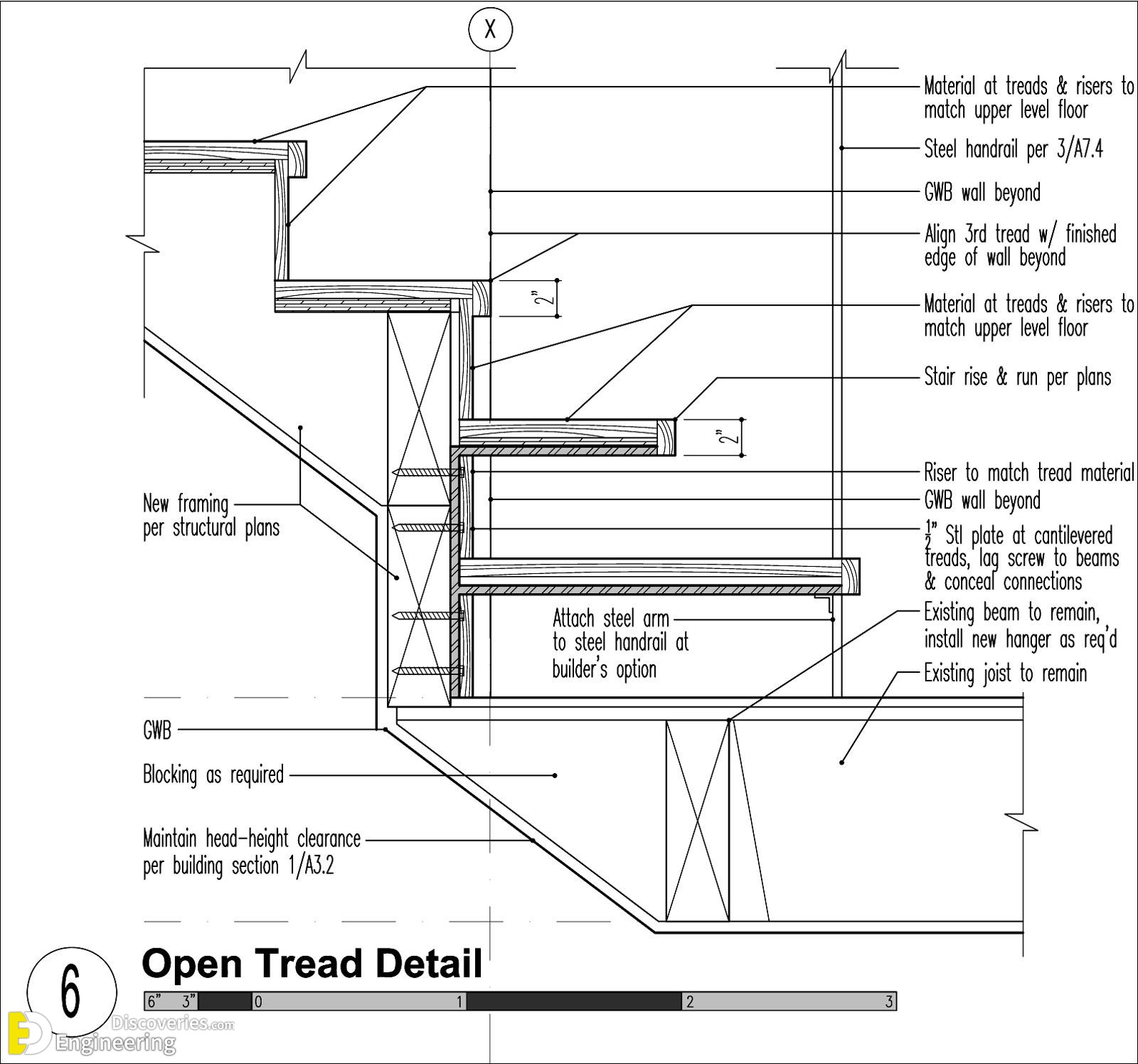 8-engineering-discoveries-essential-rcc-stair-drawing-details-for-every-engineer.jpg