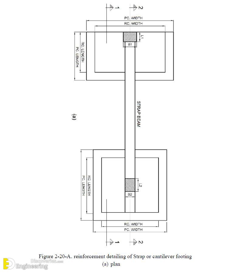 9-engineering-discoveries-important-rcc-footing-details.jpg