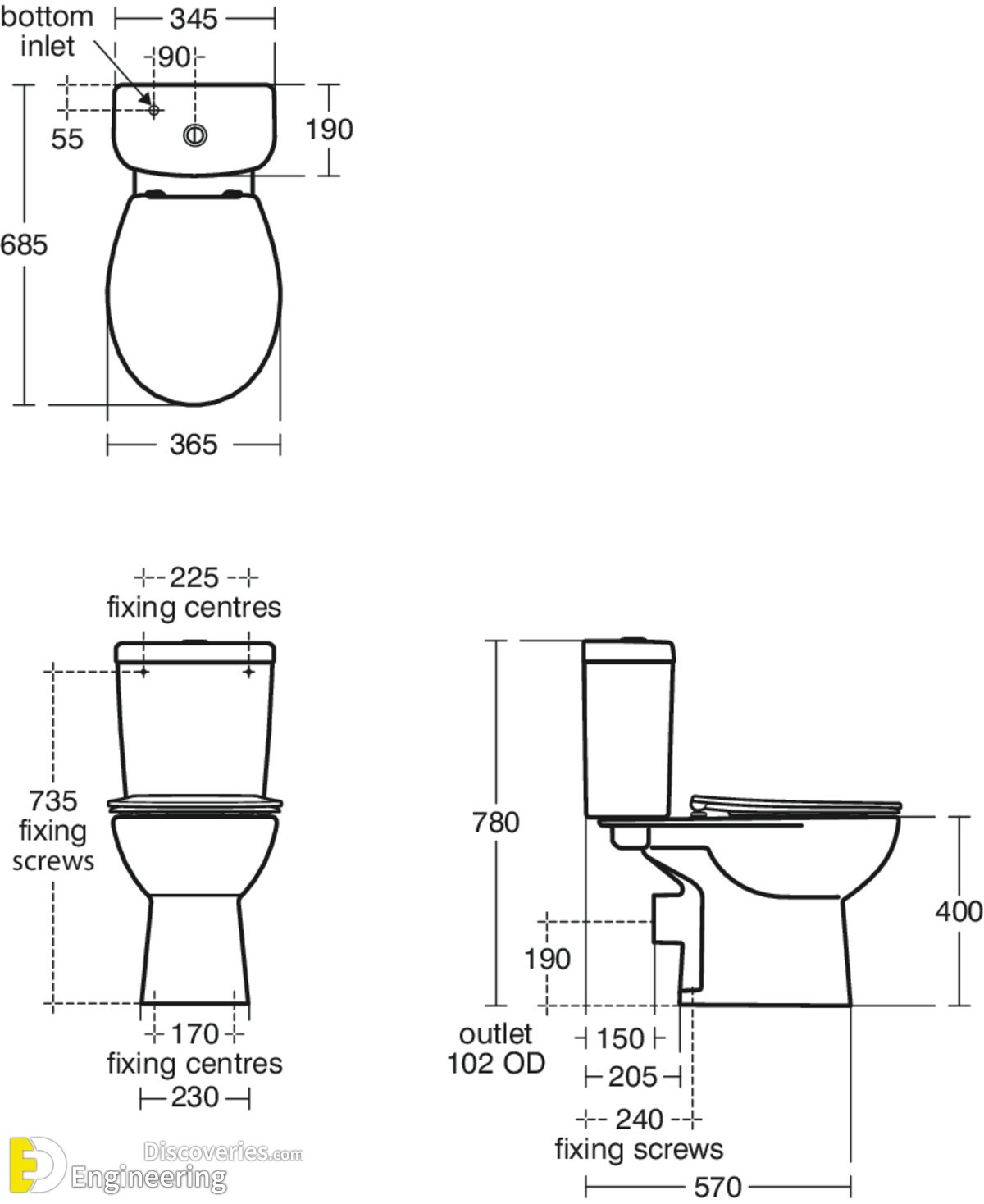 1-engineering-discoveries-comprehensive-guide-to-toilet-drawings-and-standard-dimensions.jpg