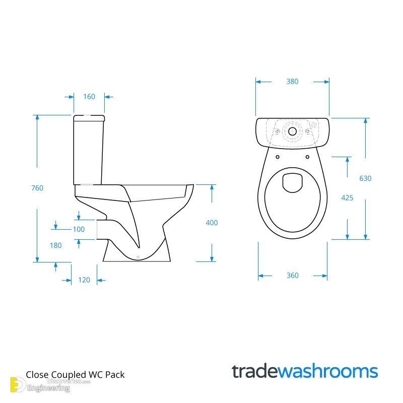10-engineering-discoveries-comprehensive-guide-to-toilet-drawings-and-standard-dimensions.jpg