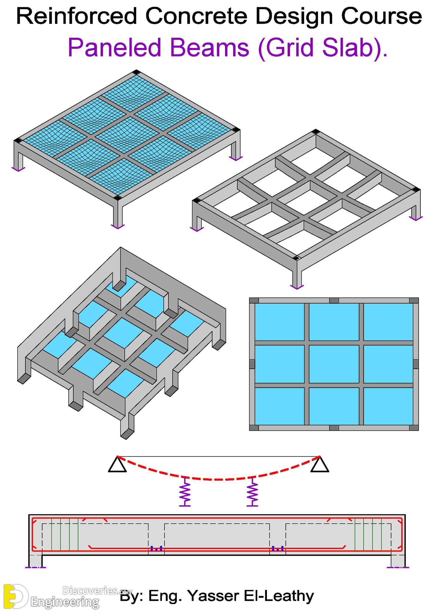 10-engineering-discoveries-mastering-reinforced-concrete-design-essential-details-every-engineer-should-know.jpg
