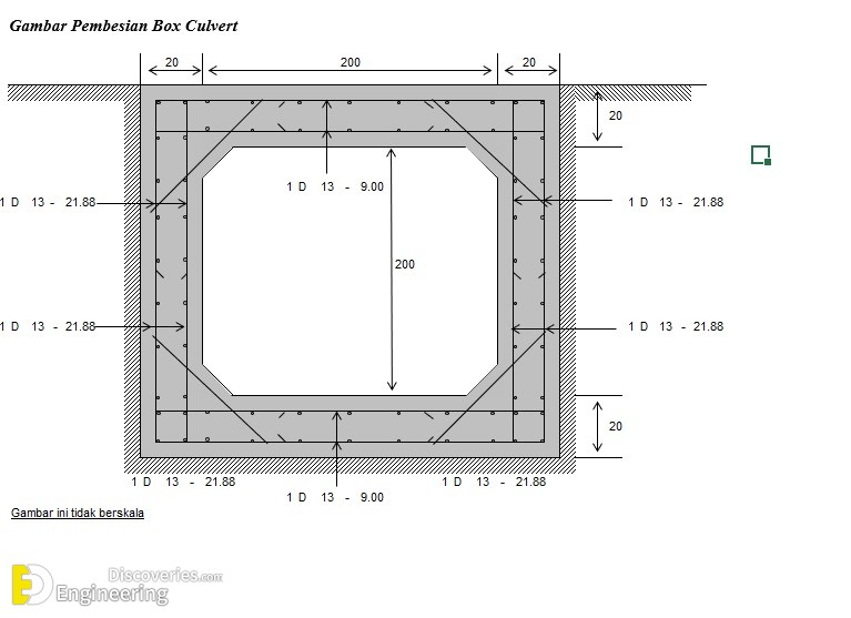 12-engineering-discoveries-reinforced-concrete-box-culvert-details.jpg