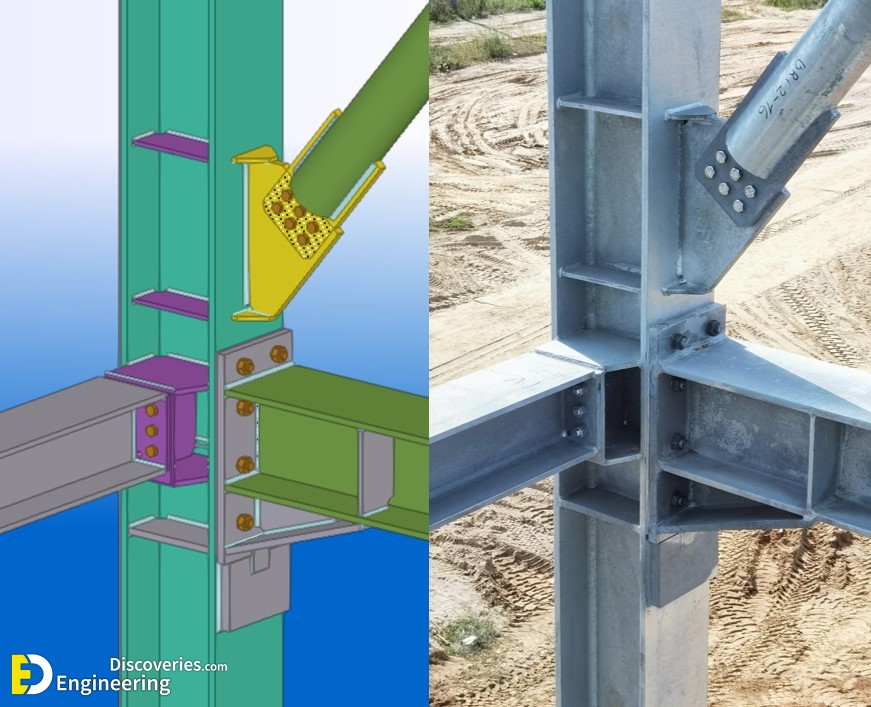 13-engineering-discoveries-beam-column-connections-giving-stability-to-the-structural-system.jpeg