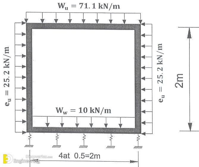 13-engineering-discoveries-reinforced-concrete-box-culvert-details.jpg