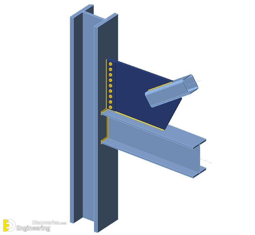 15-engineering-discoveries-beam-column-connections-giving-stability-to-the-structural-system.jpg