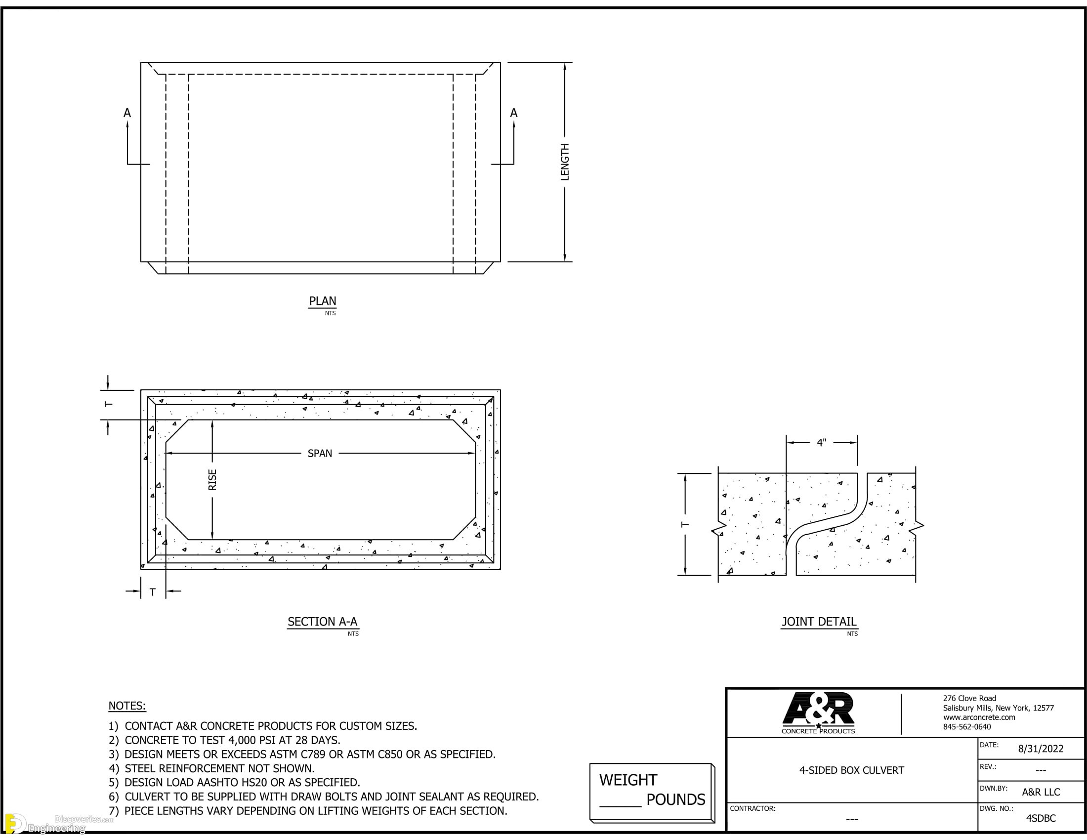 15-engineering-discoveries-reinforced-concrete-box-culvert-details.jpg
